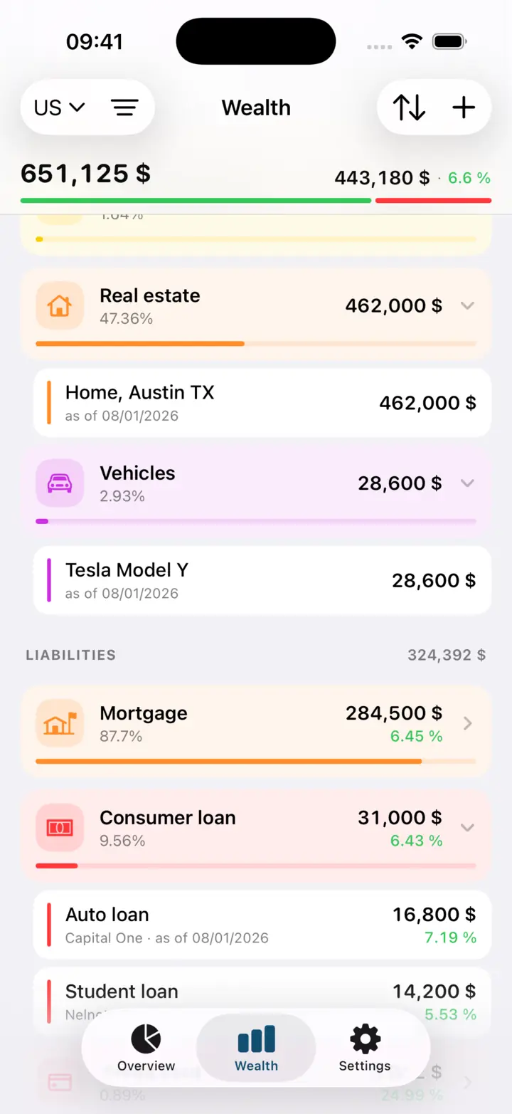 The same list further down: real estate, vehicles, business, and the liabilities block with a mortgage and loans.