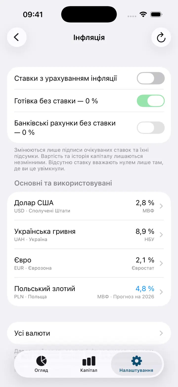 Екран «Інфляція»: перемикачі поправки на інфляцію та список валют — показник і назва джерела для кожної.